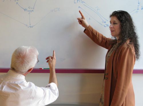 Marlena at whitegoard